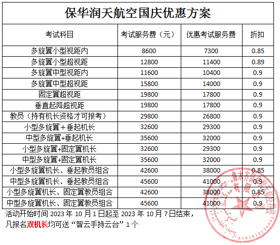 保华润天各机型国庆价格优惠明细
