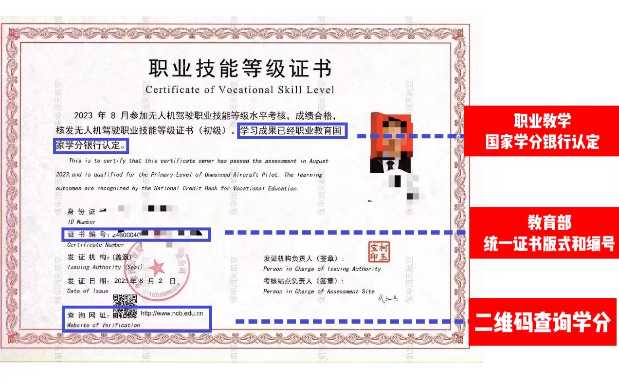 新疆无人机培训保华润天航空与新疆科信职业技术学院开展“1+X无人机职业技能等级培训”，43名学员顺利毕业！
